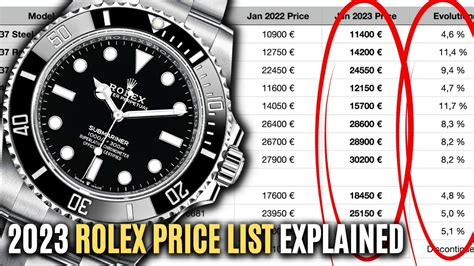 bob's watches price list|bob's rolex price guide.